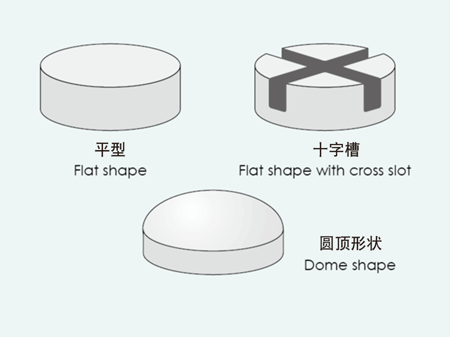 丸片形状示例